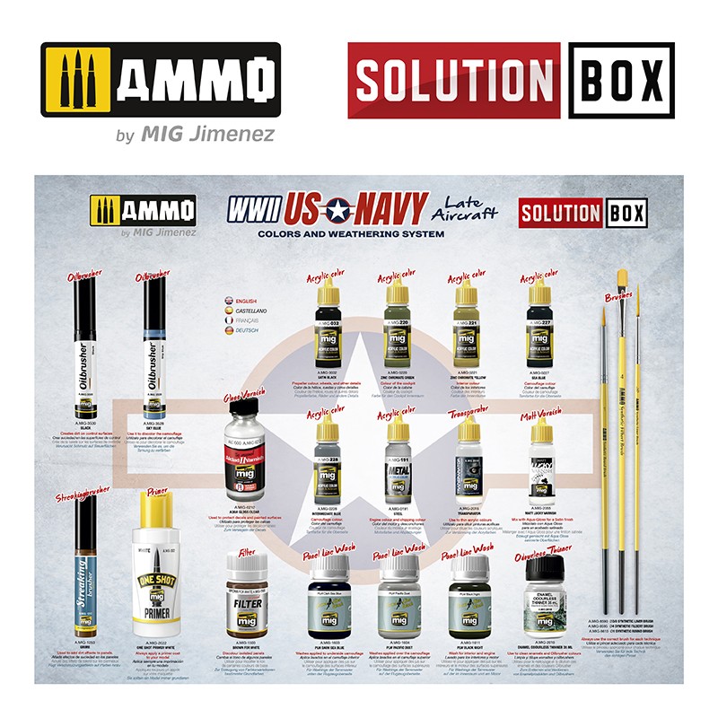 AMIG7723 Подарочный набор SOLUTION BOX – US Navy WWII Late