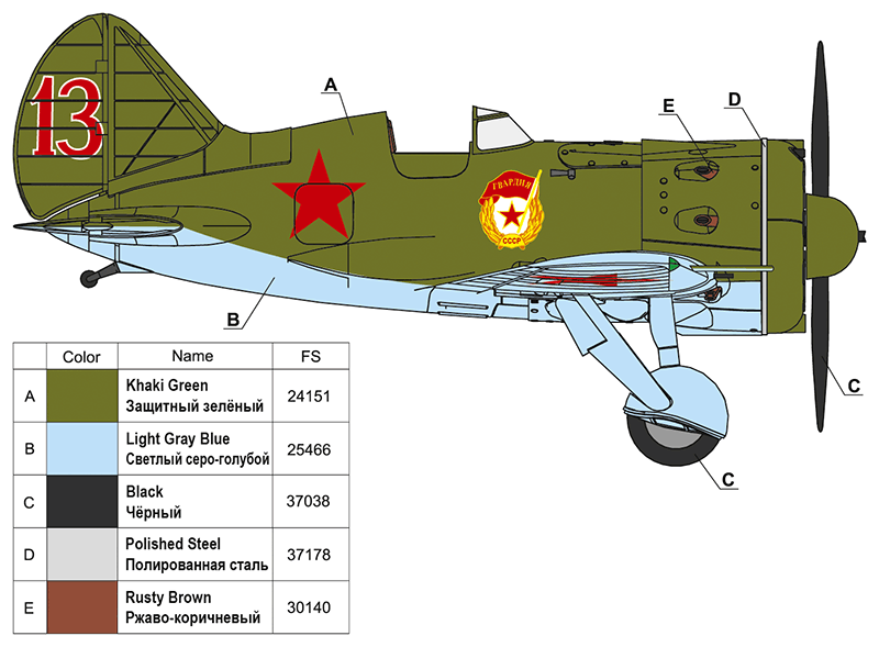 48034 Истребитель И-16  тип 18 Василия Голубева ARK model