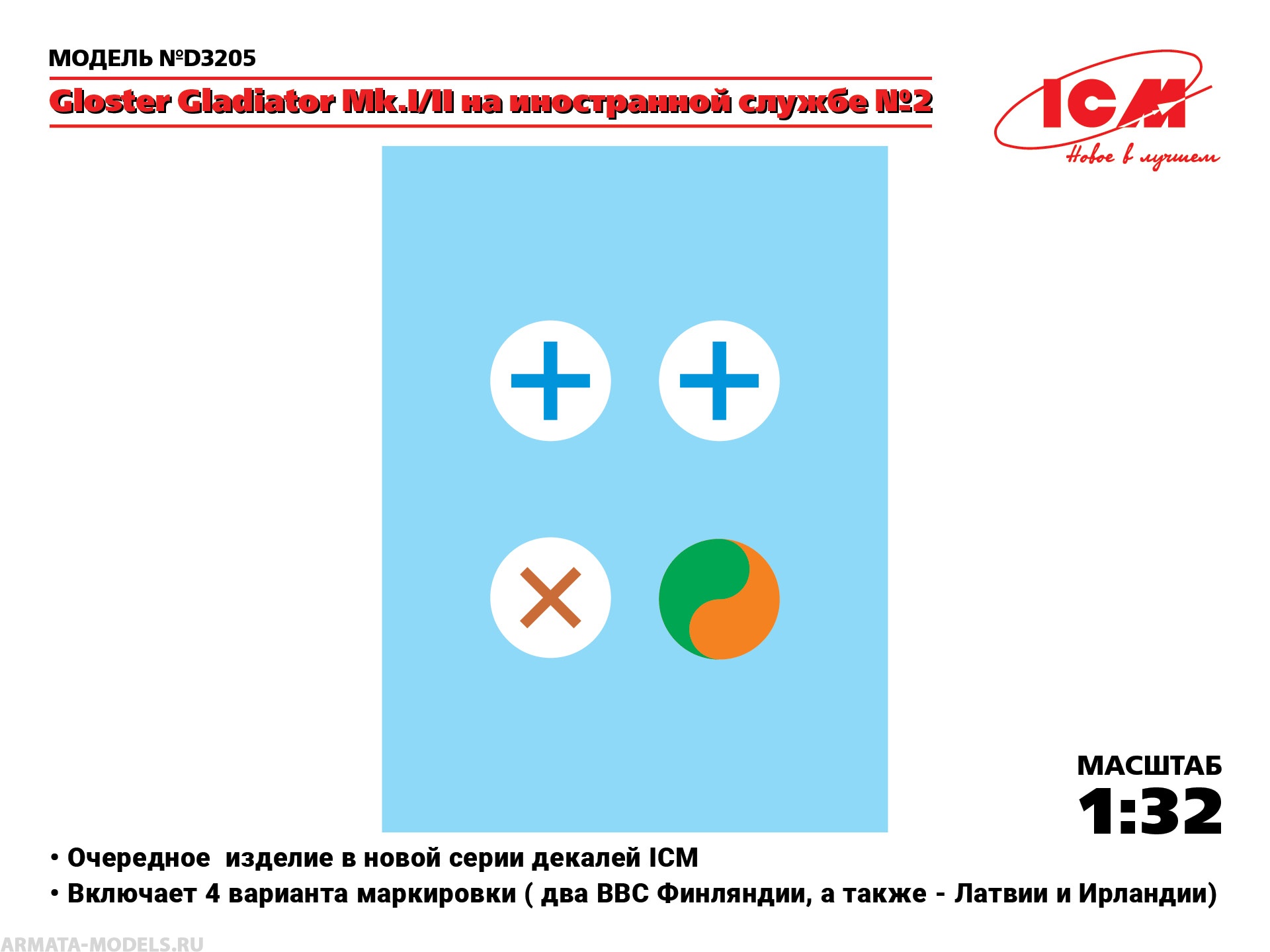 D3205 Декаль Gloster Gladiator Mk.I/II на иностранной службе №2 ICM