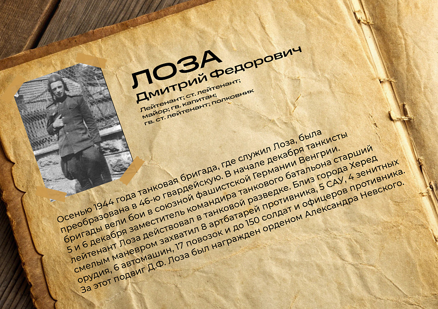 3645ГП Американский танк М4А2 (76)  &amp;amp;quot;Шерман&amp;amp;quot; Д.Ф. Лоза Звезда