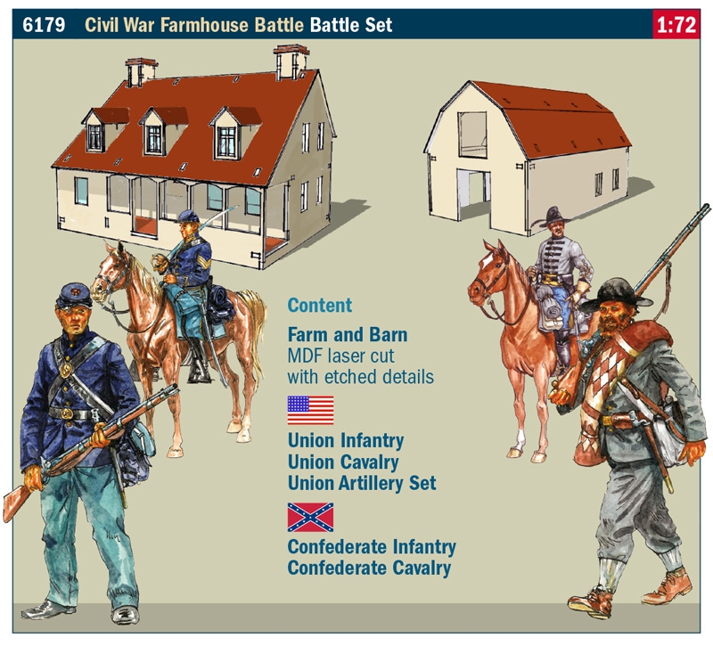 6179ИТ FARMHOUSE BATTLE-American Civil War-1864 (10013160/241120/0671781, ИТАЛИЯ ) Italeri