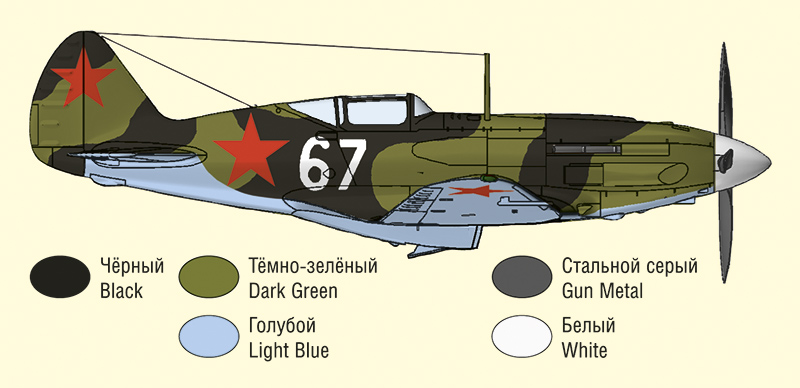 48015 Истребитель Александра Покрышкина ARK model