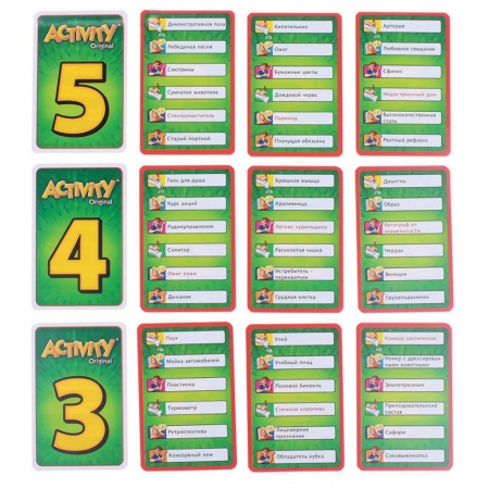 PIA794094 Activity 2